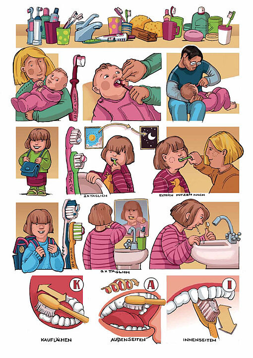 Comic Zahnpflege 1 Comic Zahnpflege 1