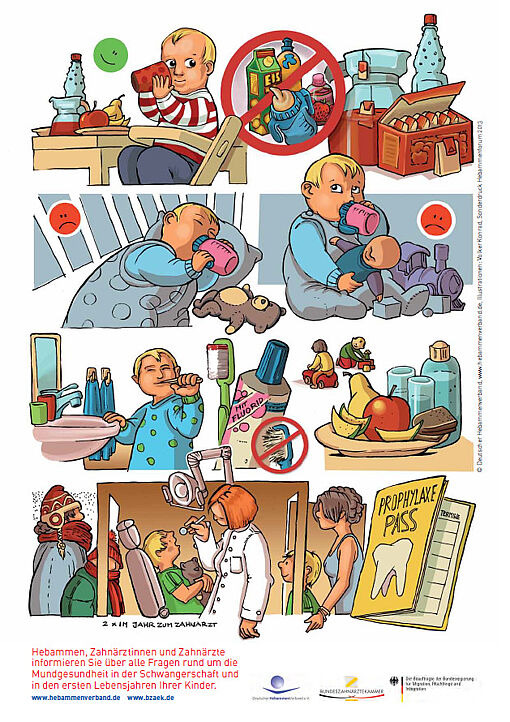 Comic Zahnpflege 2 Comic Zahnpflege 1